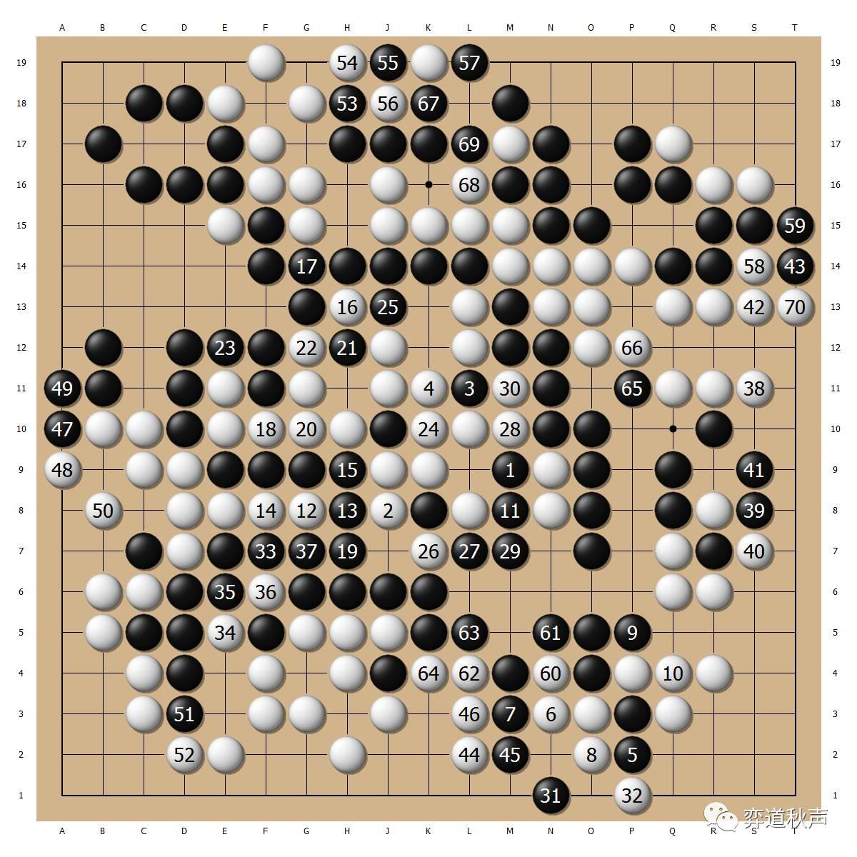 争夺晋级,胜负关键时刻如何把握? 争夺晋级,胜负关键时刻如何把握?