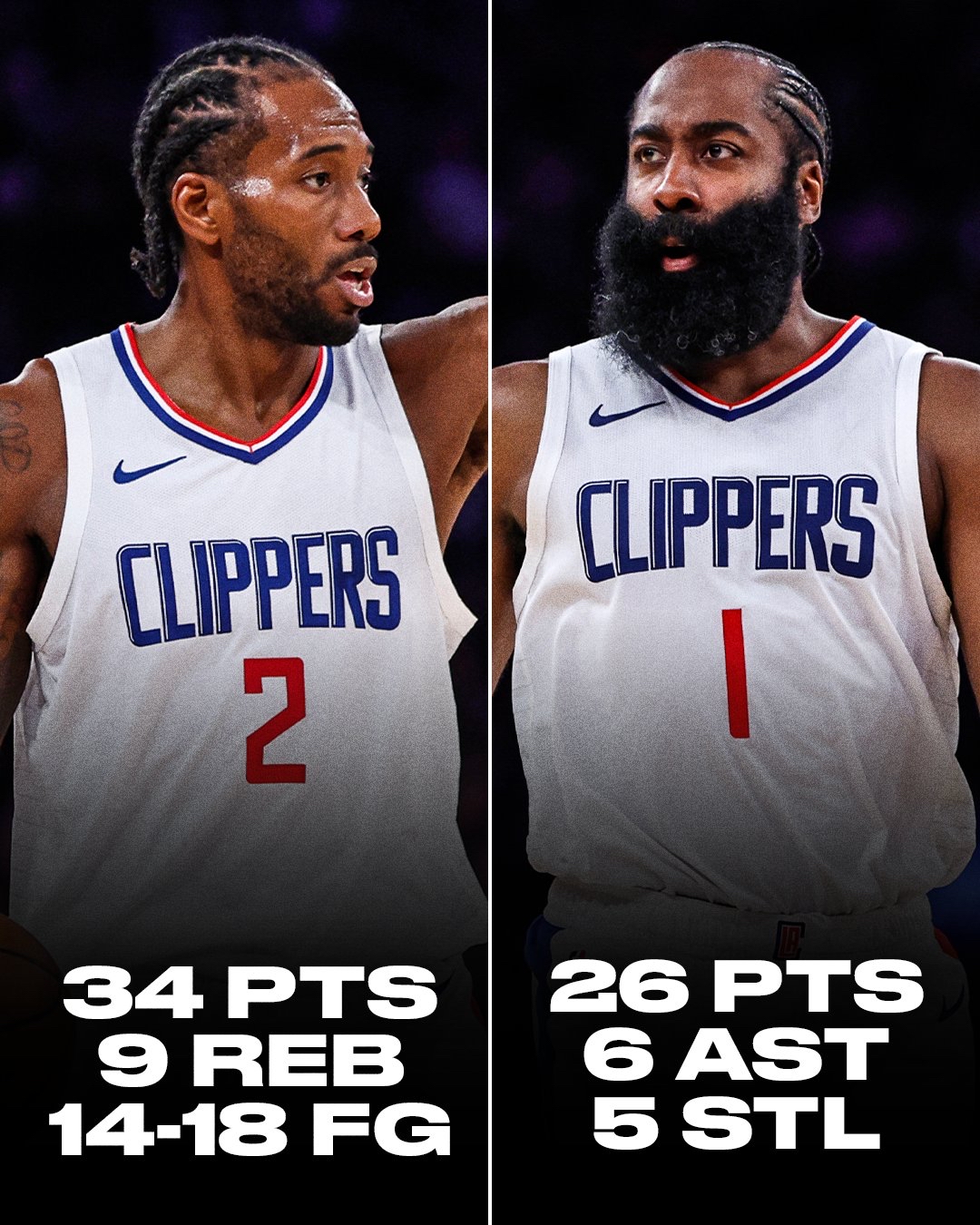 开云体育下载-快船主场大胜国王，保持高迷