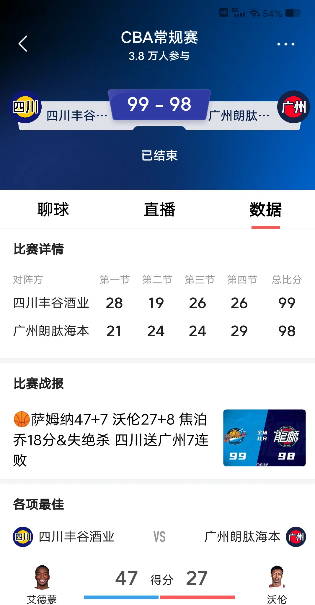 开云体育-四川队客场不敌对手，遭遇失利