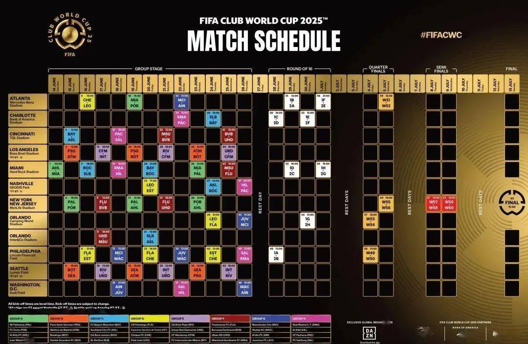 惊喜调整:博塔弗戈世俱杯大名单公布 惊喜调整:博塔弗戈世俱杯大名单公布