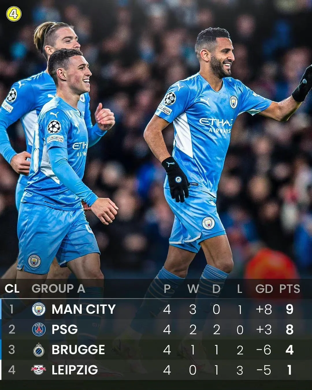 开云APP-关于阿图尔传射！尤文图斯大胜阿贾克斯，尤文图斯晋级的信息