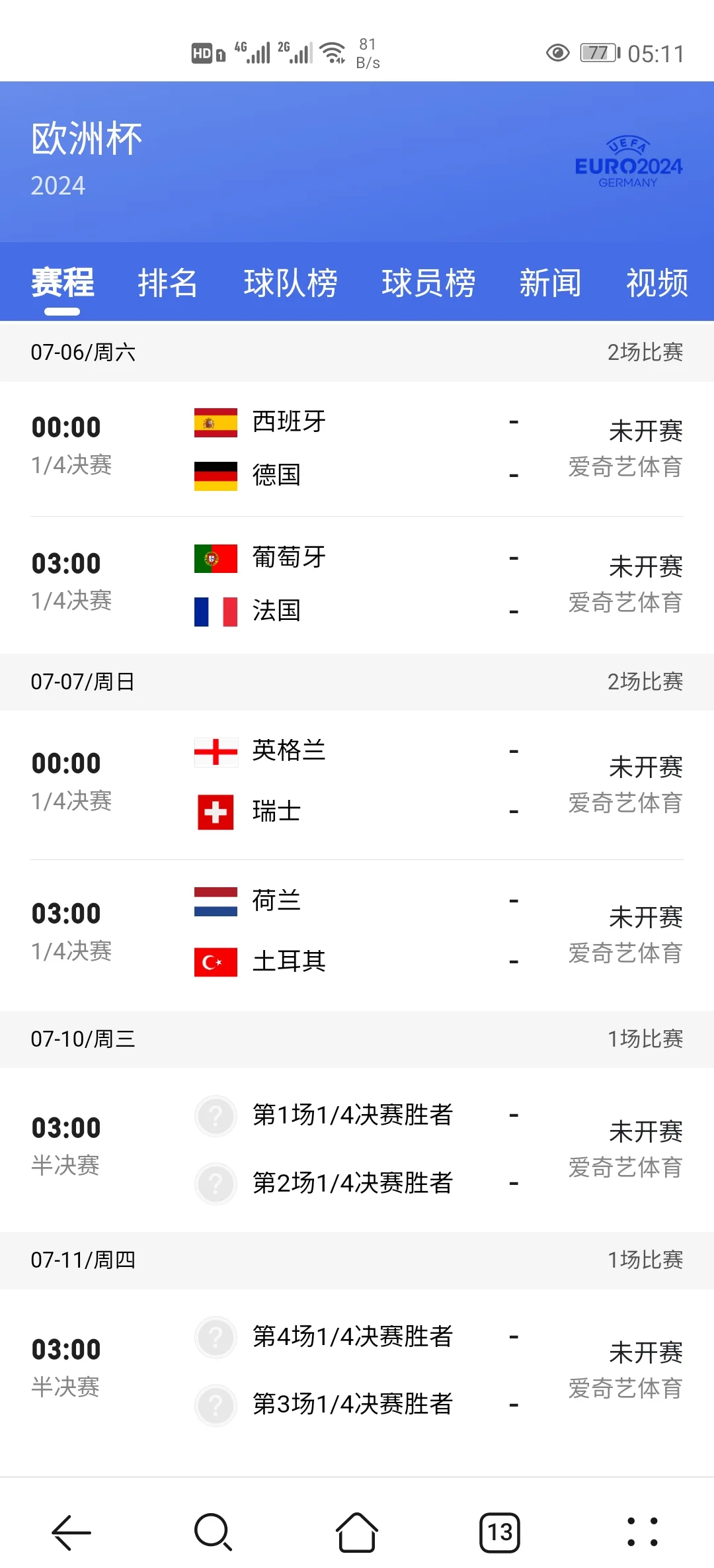 英格兰逼平冰岛,成功晋级欧洲杯八强的简单介绍 英格兰逼平冰岛,成功晋级欧洲杯八强的简单介绍