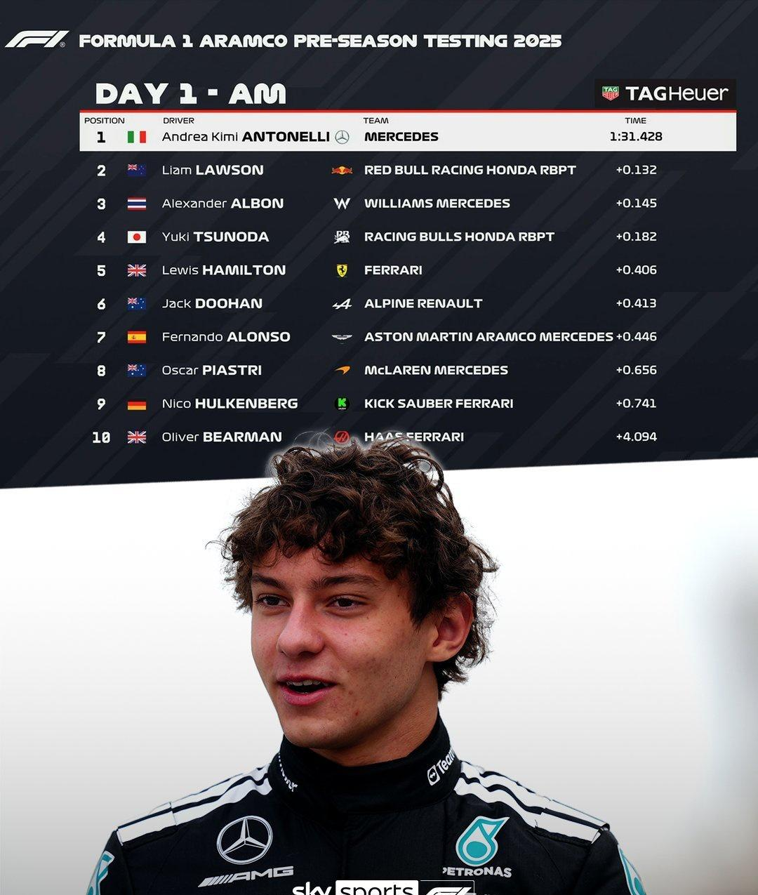 开云体育中国-沙特阿拉伯男子射击选手再夺冠，劲敌难敌的简单介绍