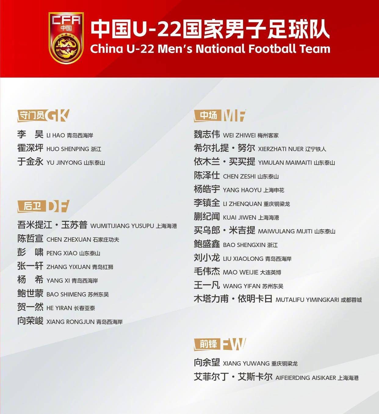 乌兹别克斯坦队接受海外邀请 乌兹别克斯坦队接受海外邀请