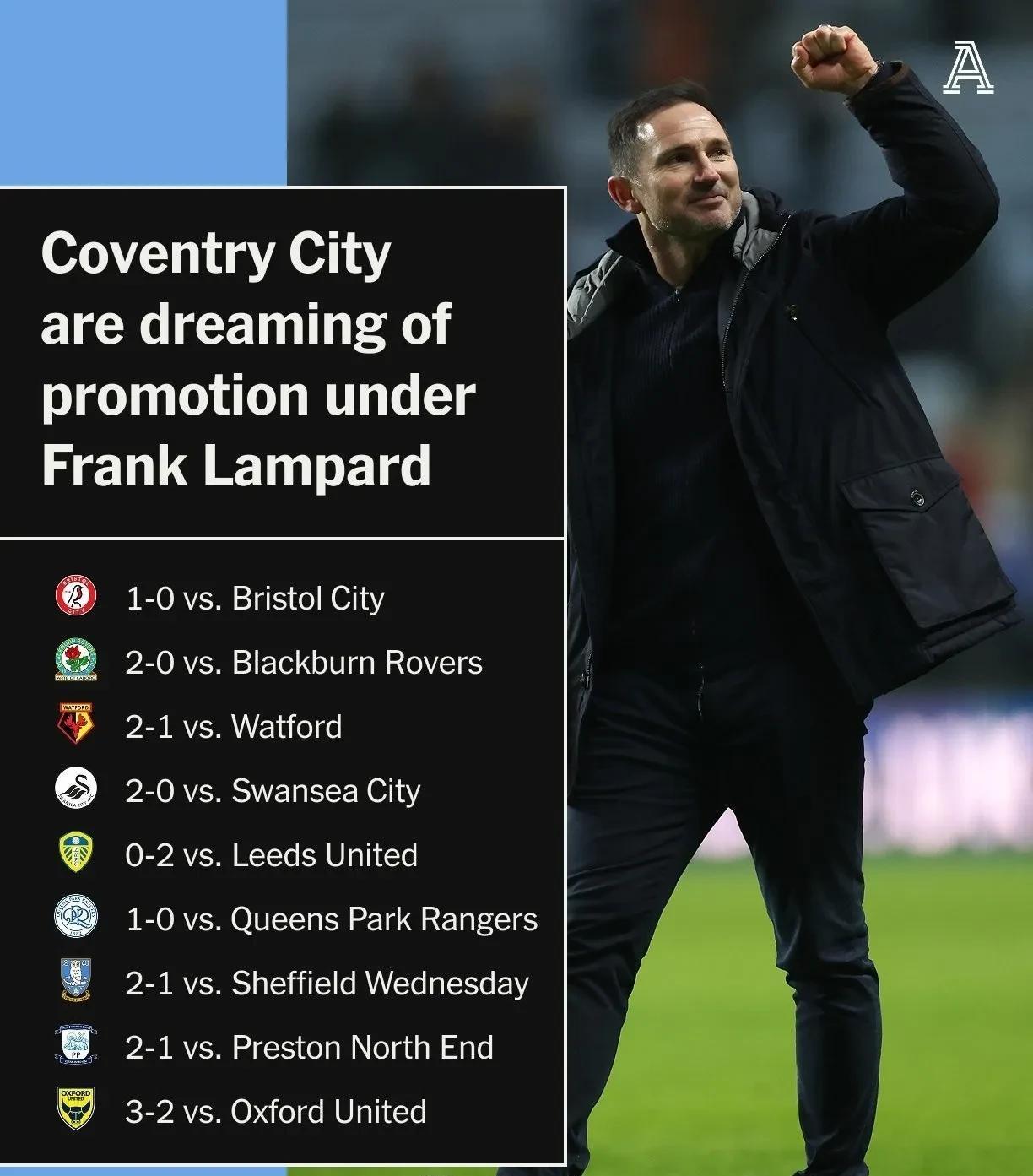 开云体育APP下载-包含利兹联披露新战术，备战下一战的词条