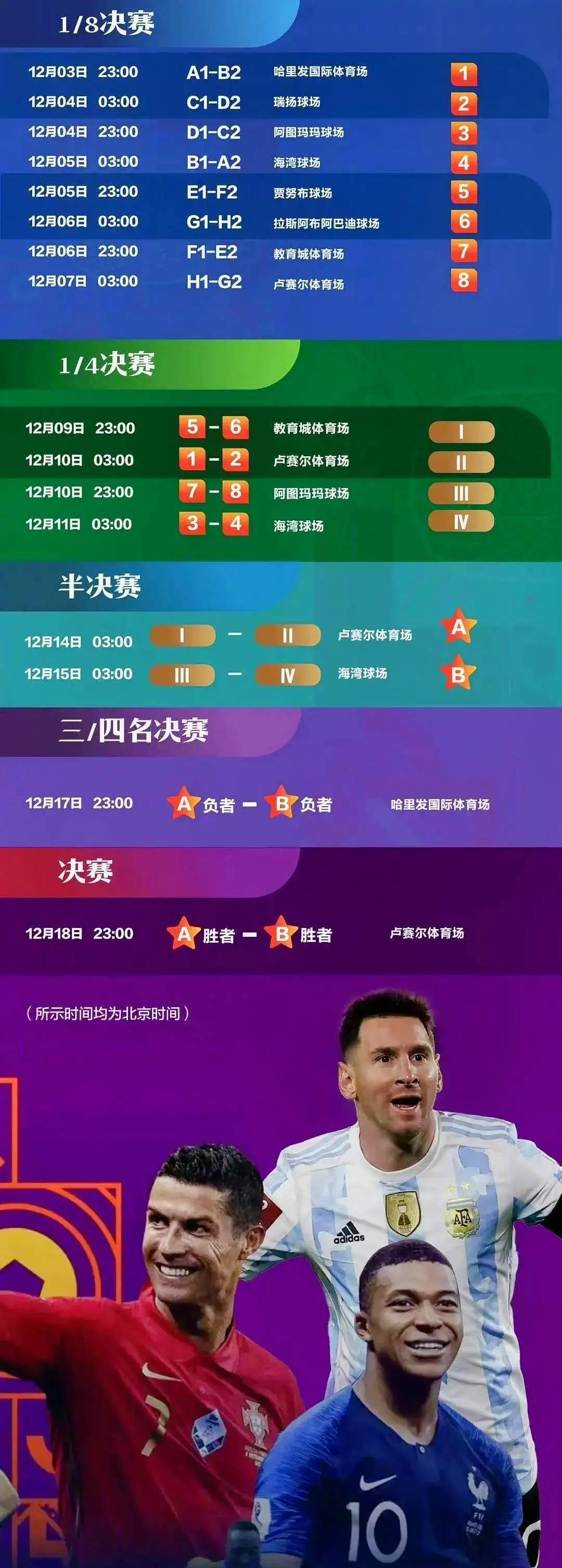 国际足球赛事对决:实力相当激战不停 国际足球赛事对决:实力相当激战不停