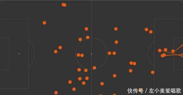 开云体育app-莱比锡红牛的战术变化引发球迷热议