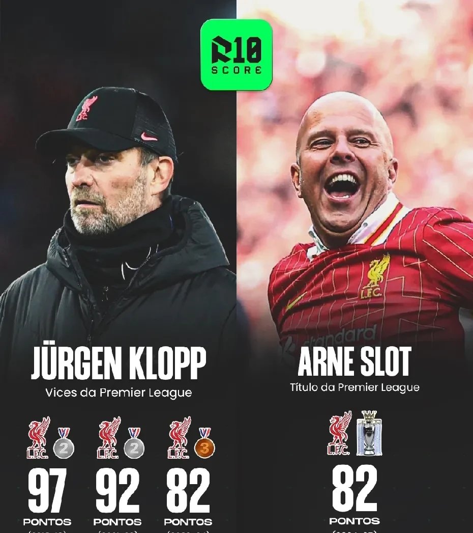 利物浦登顶!英超劲旅力克西甲强队 利物浦登顶!英超劲旅力克西甲强队