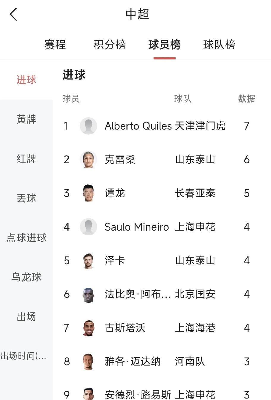 关于新晋体育明星计划加盟外国豪门球队的信息 关于新晋体育明星计划加盟外国豪门球队的信息