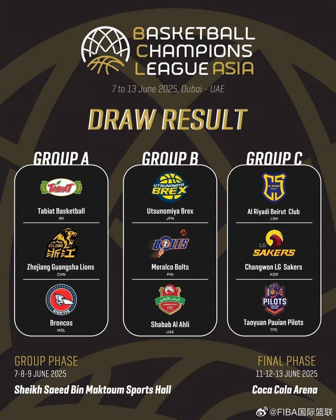 开云体育下载-亚太地区篮球锦标赛准决赛世纪对决再掀热潮的简单介绍
