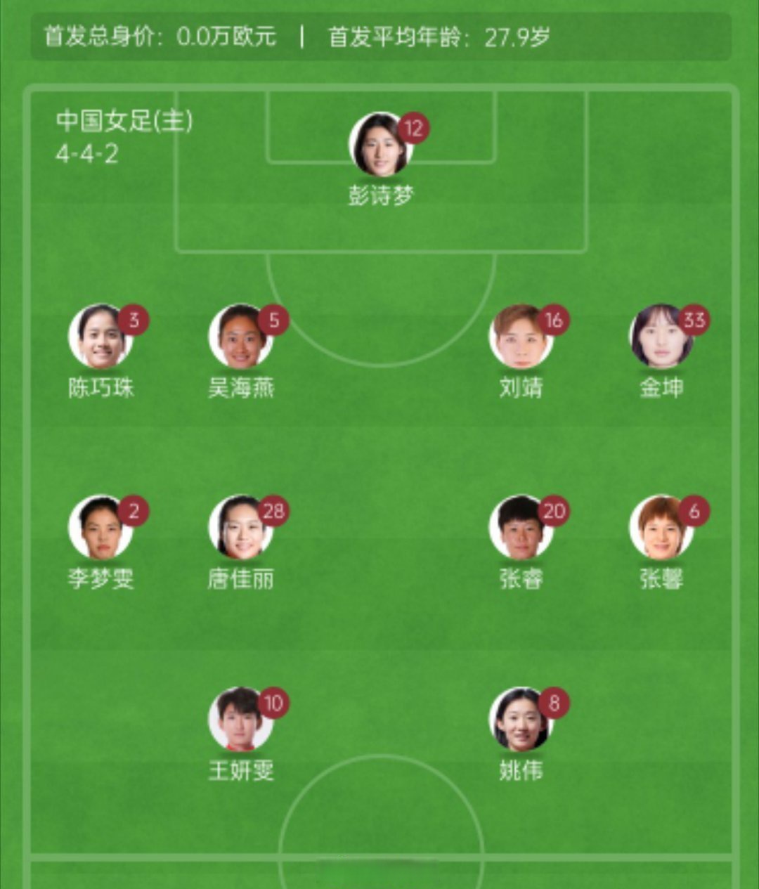 关于专家预测全国女足锦标赛最强队伍的信息 关于专家预测全国女足锦标赛最强队伍的信息