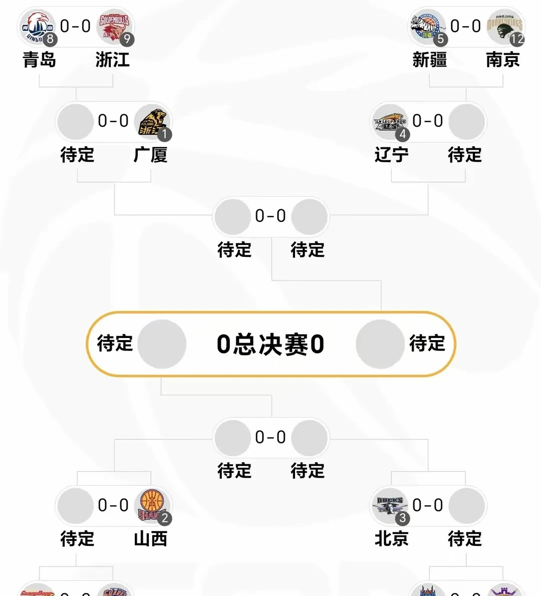比赛中各队实力对比引发热议 比赛中各队实力对比引发热议