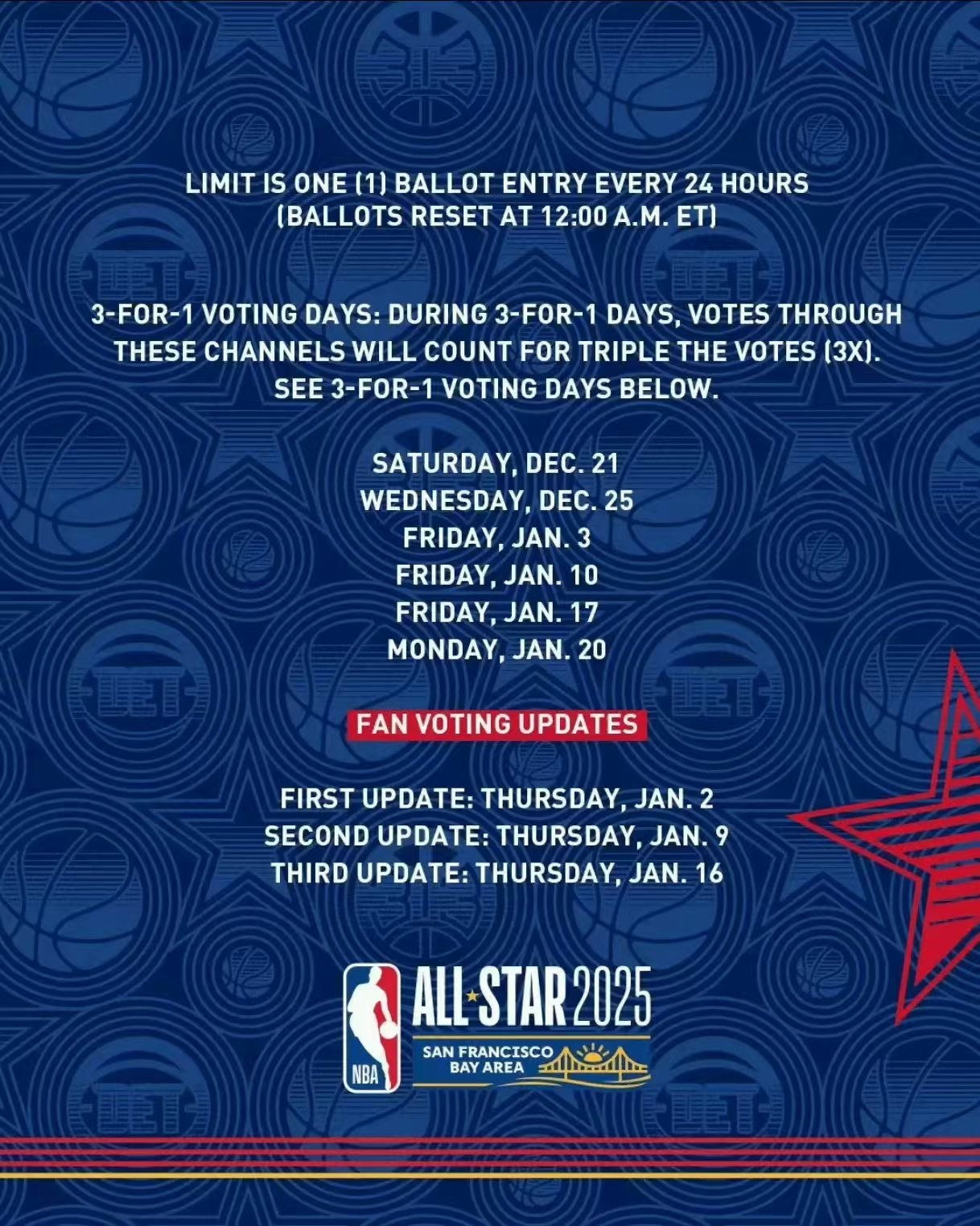 NBA全明星赛举办地点改为中立场馆 NBA全明星赛举办地点改为中立场馆