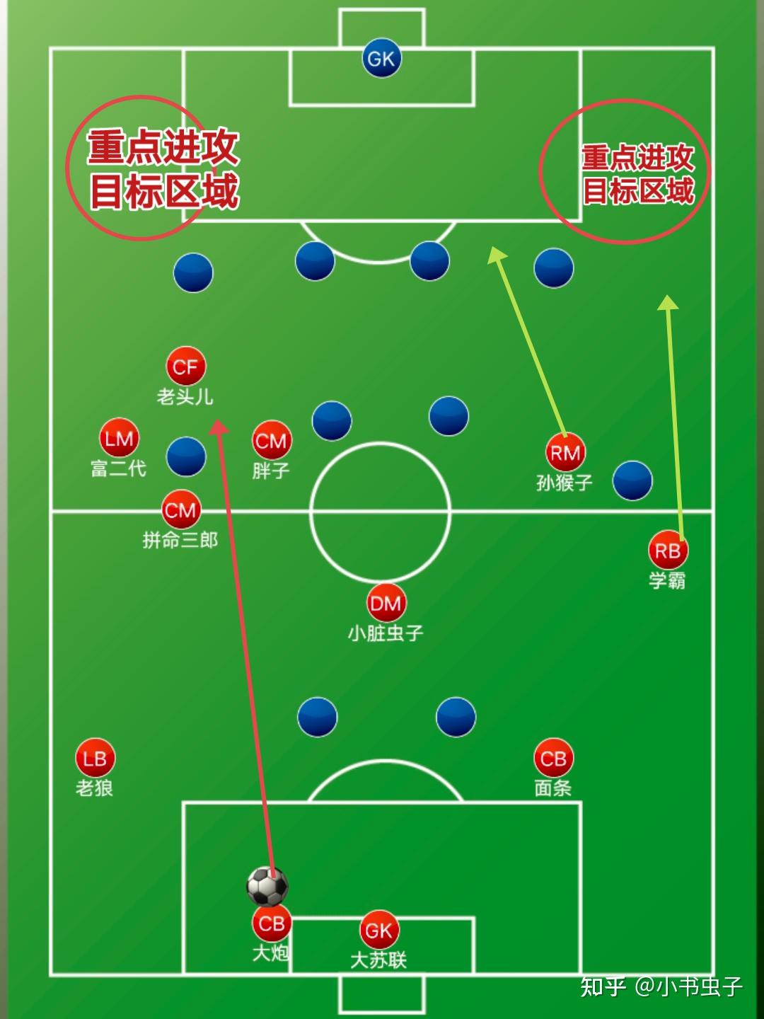 紧凑赛程中球队展现不俗表现 紧凑赛程中球队展现不俗表现