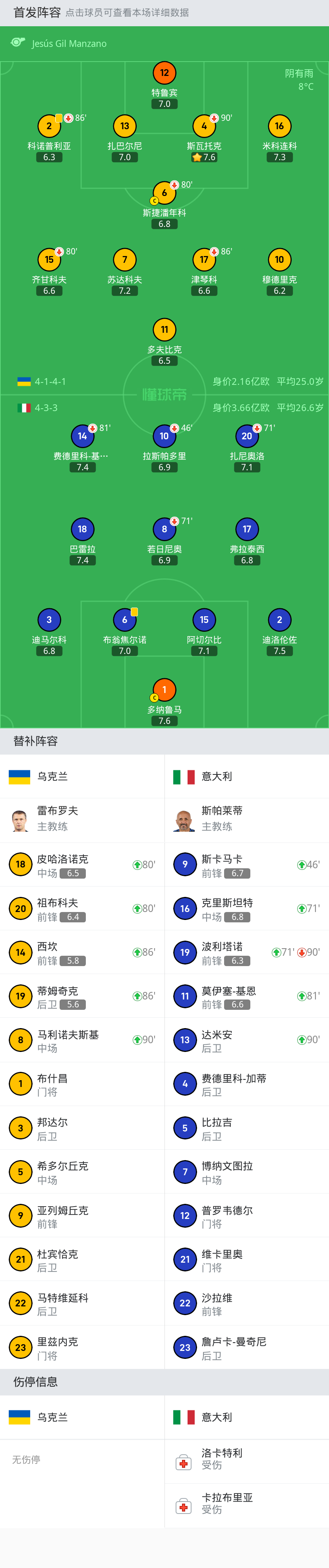 开云体育官网-波兰欧预赛战胜乌克兰，晋级机会大