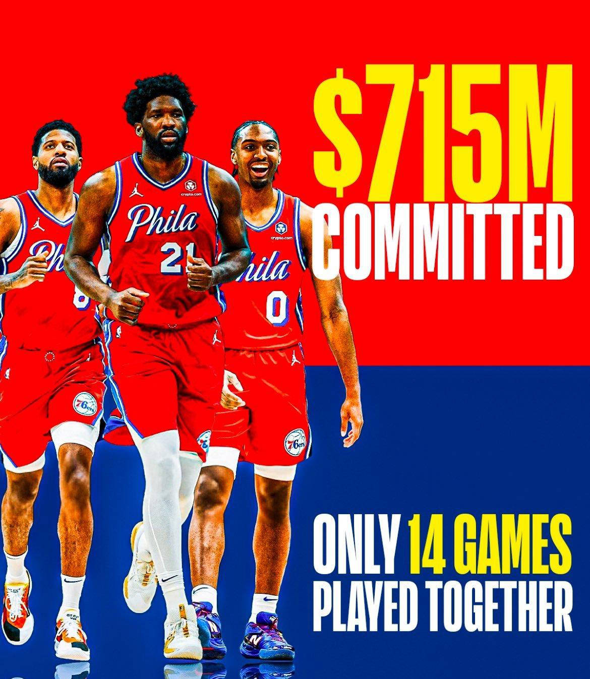 包含费城凄凉落败,团队进攻受阻不敌篮网的词条 包含费城凄凉落败,团队进攻受阻不敌篮网的词条