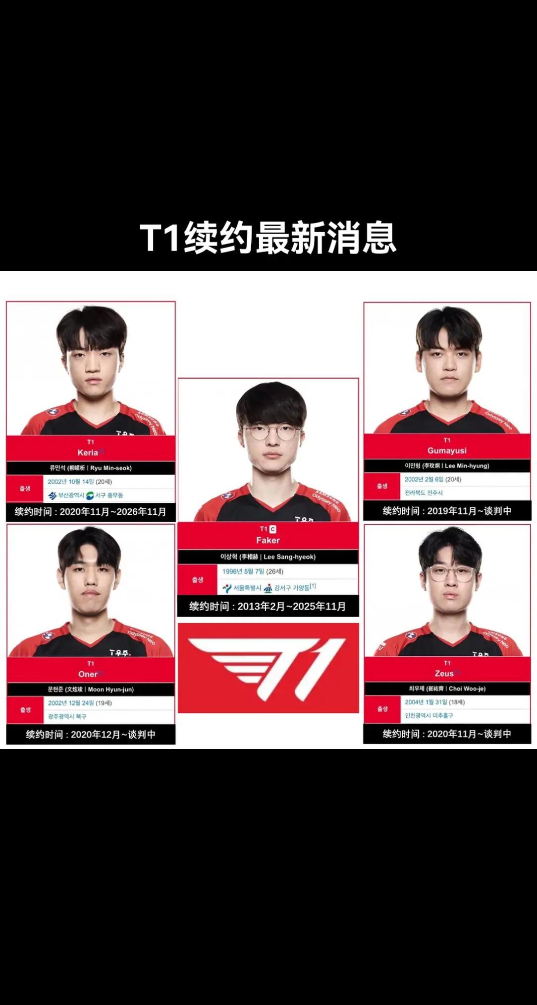 开云体育平台APP-FNC横扫EG，Faker线上压制力十足顶尖较量2025世界赛，锁定晋级资格